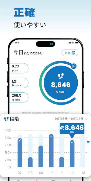 app.dailysteps.stepcounter.pedometer