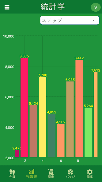 com.burkapps.pedometer.stepcounter.calorieburner