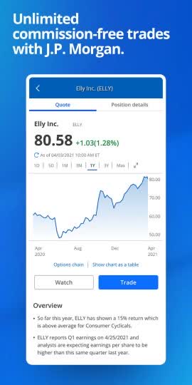 com.chase.sig.android