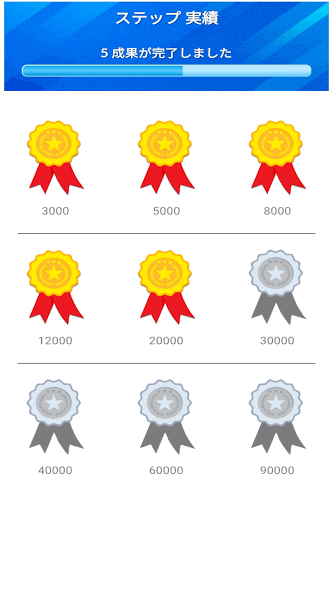 com.sparkdesignstudio.stepcounter.stepsapp.pedometer