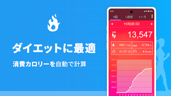 com.tayu.tau.pedometer