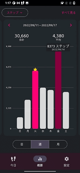 it.crossband.pedometer
