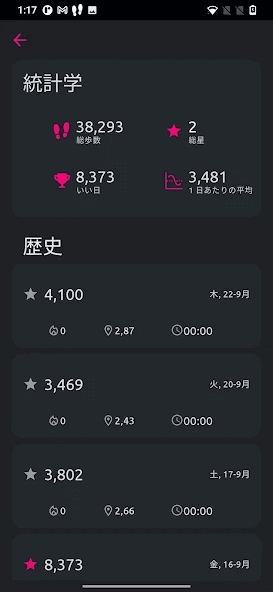 it.crossband.pedometer