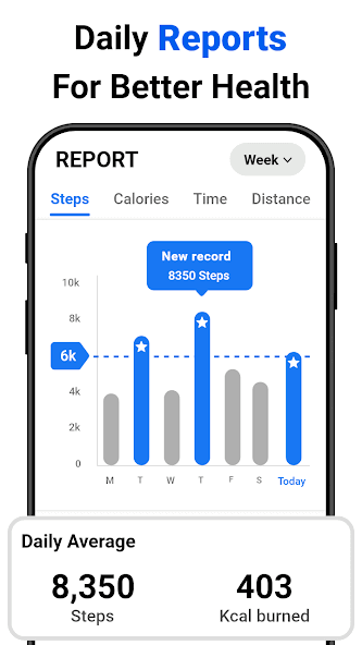 pedometer.stepcounter.fitnessapp.stepstracker