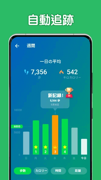 pedometer.steptracker.calorieburner.stepcounter