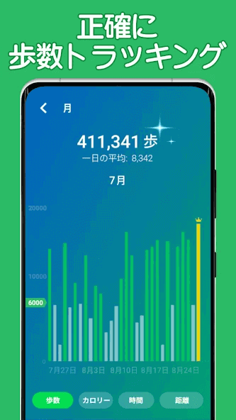 pedometer.steptracker.calorieburner.stepcounter