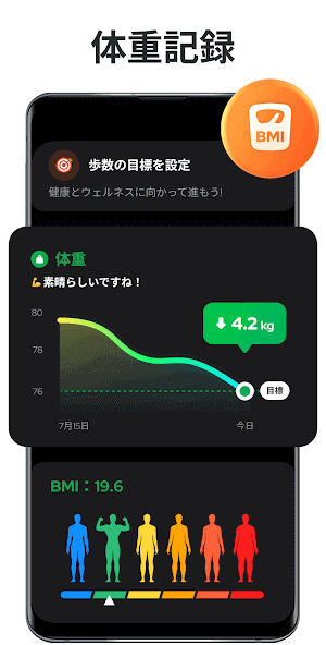 stepcounter.pedometer.stepstracker