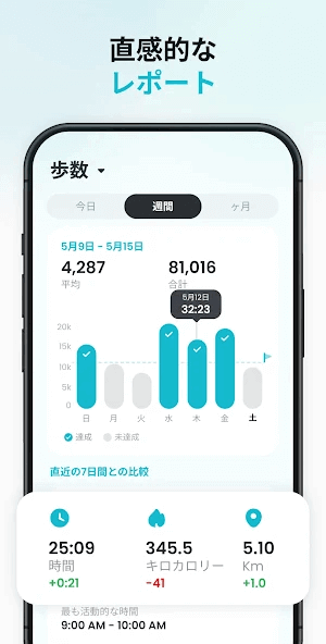 stepcounter.steptracker.pedometer.calorie