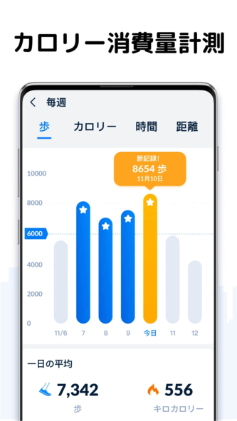 steptracker.healthandfitness.walkingtracker.pedometer